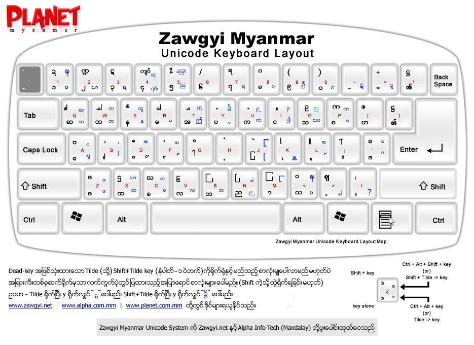 Zawgyi Keyboard Download For Mac